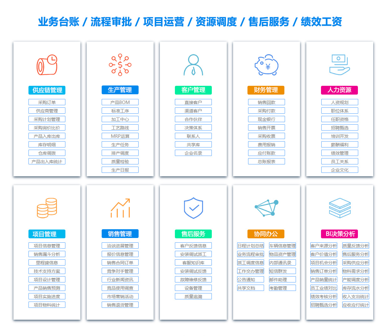乌海人力资源管理系统